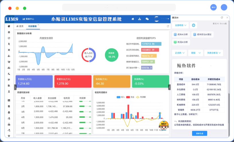 北京LIMS系统开发周期